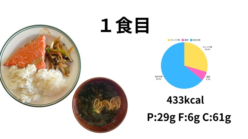 １食目