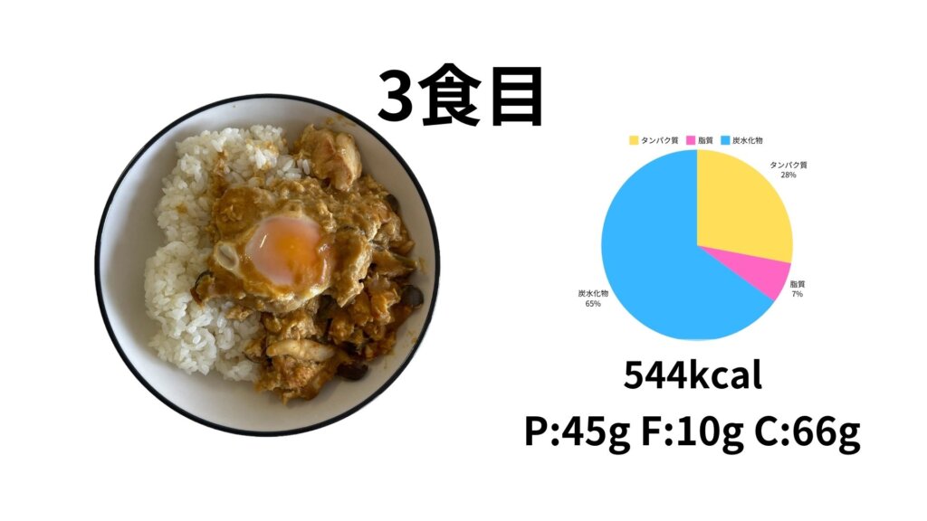 ３食目